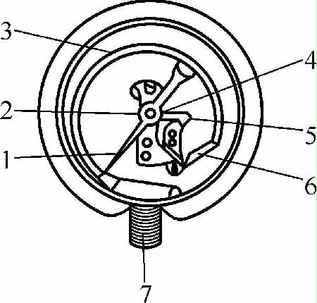 壓力表頭波登管結(jié)構(gòu)示意